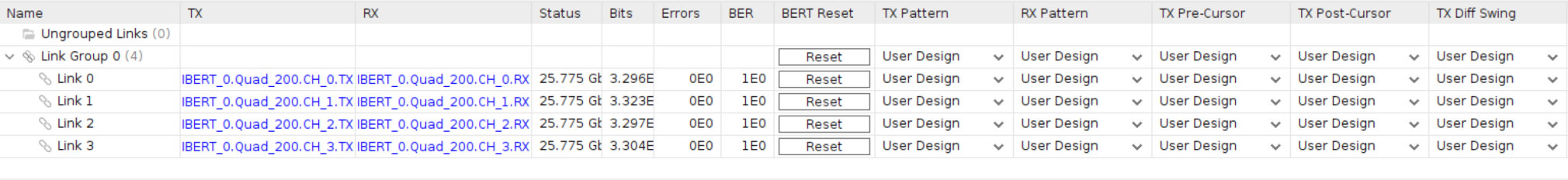 IBERT Clock Verification Example 1
