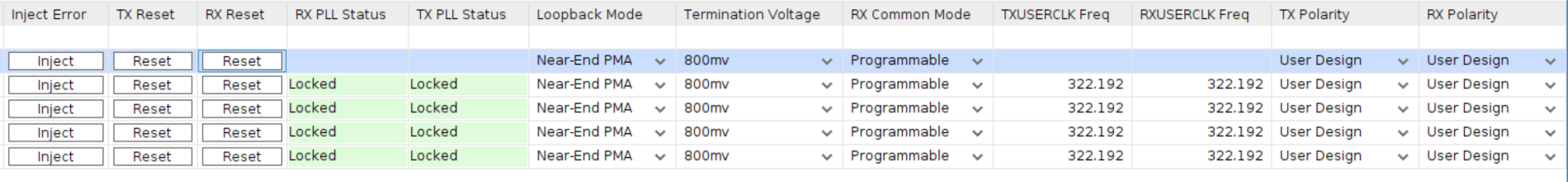 IBERT Clock Verification Example 2